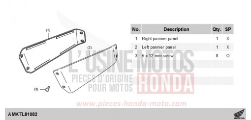 KIT,PANEL R/L PANNIER(PAINT) *NHA86M* NSS750S de 2025
